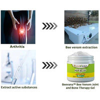 Thumbnail for Beevana™ Bee Venom Joint & Bone Therapy Cream (Full Body Recovery, Pure Natural Formula) - Givemethisnow