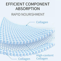 Thumbnail for Nano Collagen Set