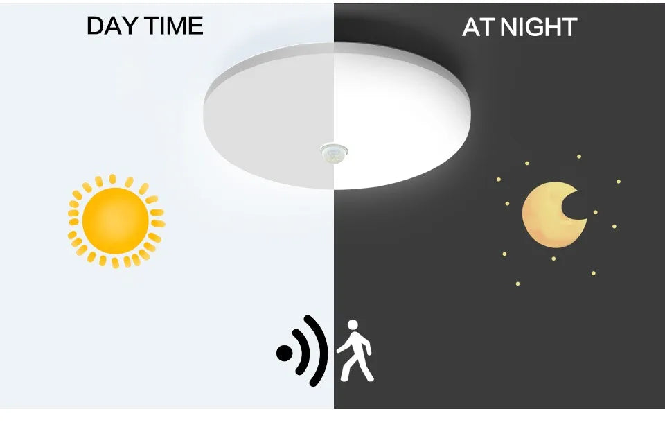 Rechargeable Motion Sensor Puck Lights - thedealzninja