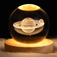 Thumbnail for Planetary Night Lamp