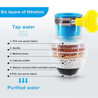 Thumbnail for Carbon Water Filter Faucet - thedealzninja