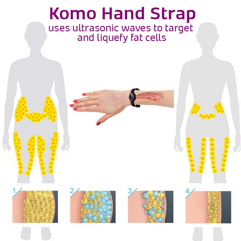 Komo Ultrasonic Liquefaction Hand Strap - thedealzninja