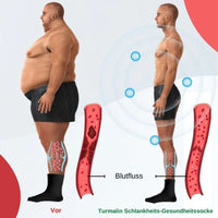 Thumbnail for DEALZNINJA™ Tourmaline Slimming Health Sock - thedealzninja