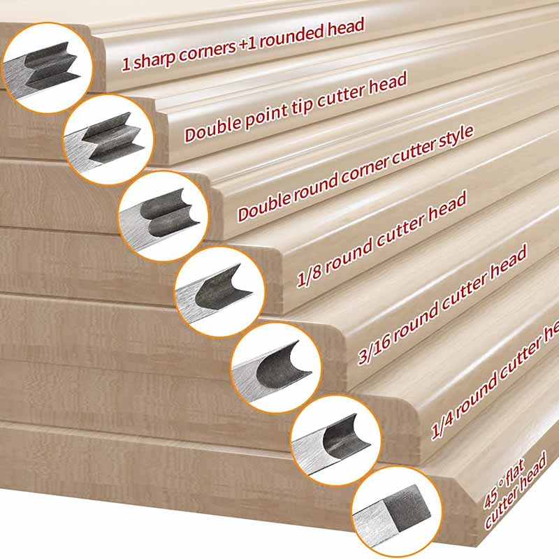 Beautiful Edge™ Woodworking Tool with 7 Corner Styles and Backer - thedealzninja