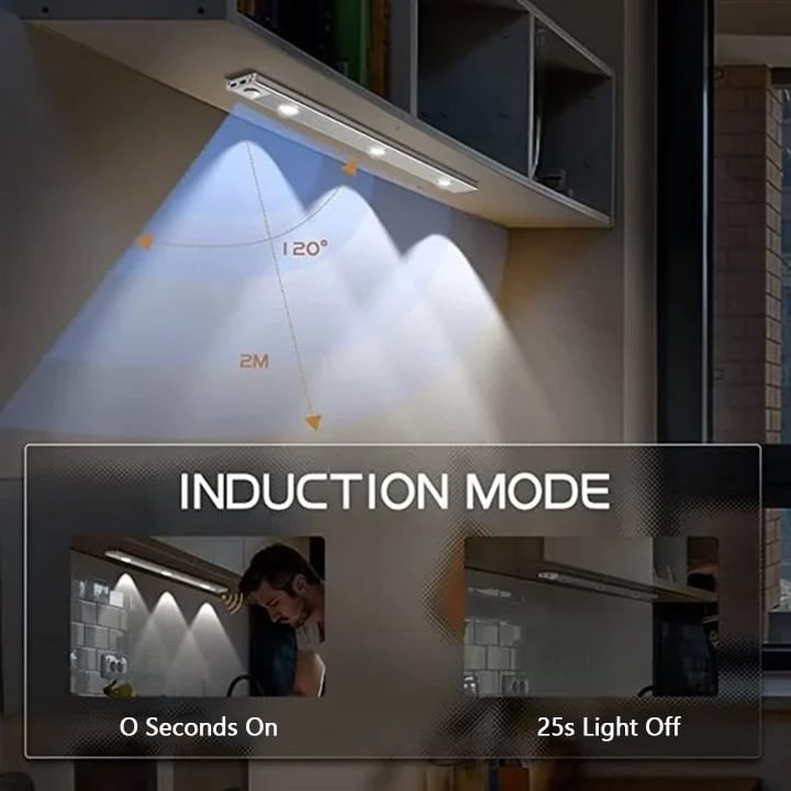 💡 Led Motion Sensor Cabinet Light 💡 - thedealzninja