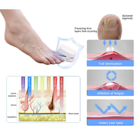 Thumbnail for Oveallgo™ NanoPRO Revolutionary High-Efficiency Light Therapy Device For Toenail Diseases - thedealzninja
