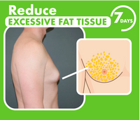 Thumbnail for Gynecomastia Reduction Cellulite Spray - thedealzninja