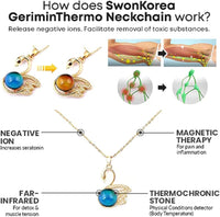 Thumbnail for SwonKorea GeriminThermo Neckchain - thedealzninja
