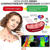 Thumbnail for GENIX LymphoThermotherapy Neckchain - thedealzninja