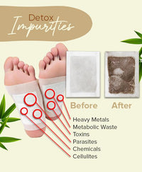 Thumbnail for Bamboo Vinegar Purify Patches - thedealzninja