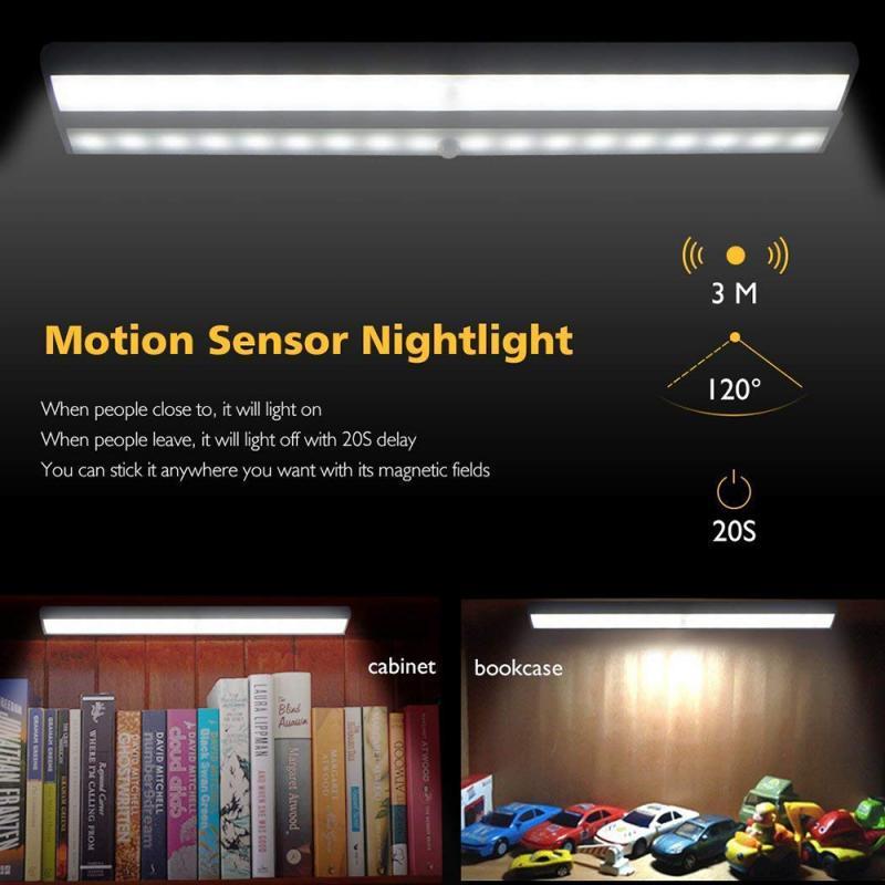 2021 Hot Sale LED Motion Sensor Cabinet Light - thedealzninja