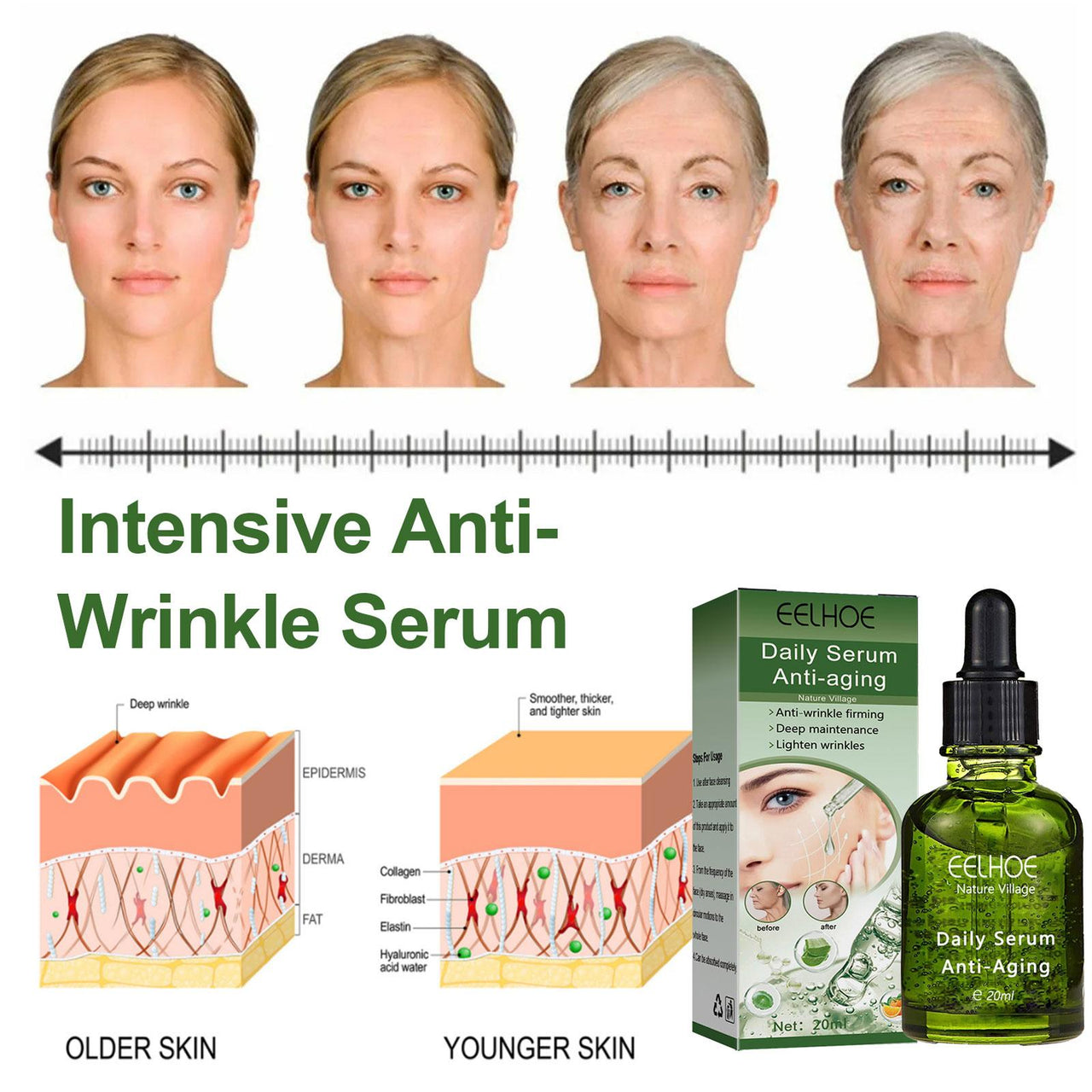 EELHOE™ Deep Anti-Wrinkle and Anti-Aging Serum - thedealzninja