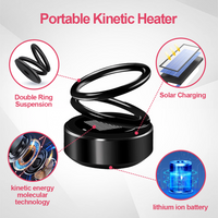 Thumbnail for TheDealzninja™ Mini Portable Kinetic Molecular Heater - thedealzninja