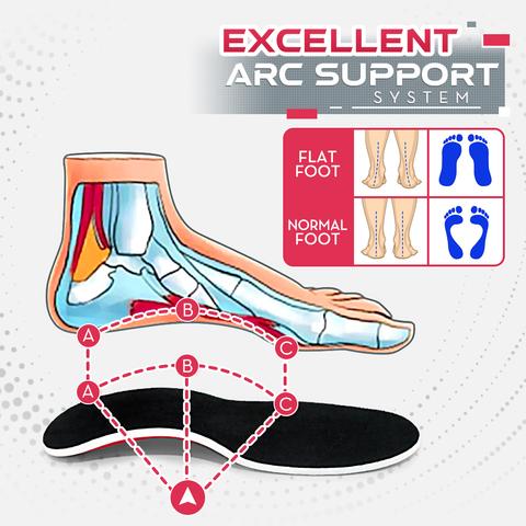 Heavy Duty Arch Support Shoe Inserts - thedealzninja