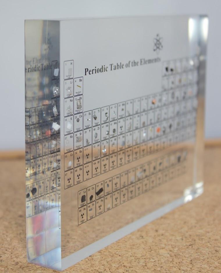 Real Element Periodic Table - thedealzninja