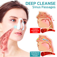 Thumbnail for Nasal Mucus Cleaning Device - thedealzninja