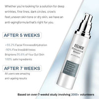Thumbnail for Eelhoe™ Collagen Boost Anti-Aging Serum - thedealzninja