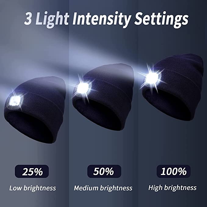 LED Beanie Light ( 50% OFF XMAS SALE ) - thedealzninja