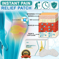 Thumbnail for Glucosamine Chondroitin Knee Nutrition Patch - thedealzninja