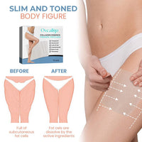 Thumbnail for Oveallgo™ PRO TightenCell Anti-Cellulite Collagen Firming Patches