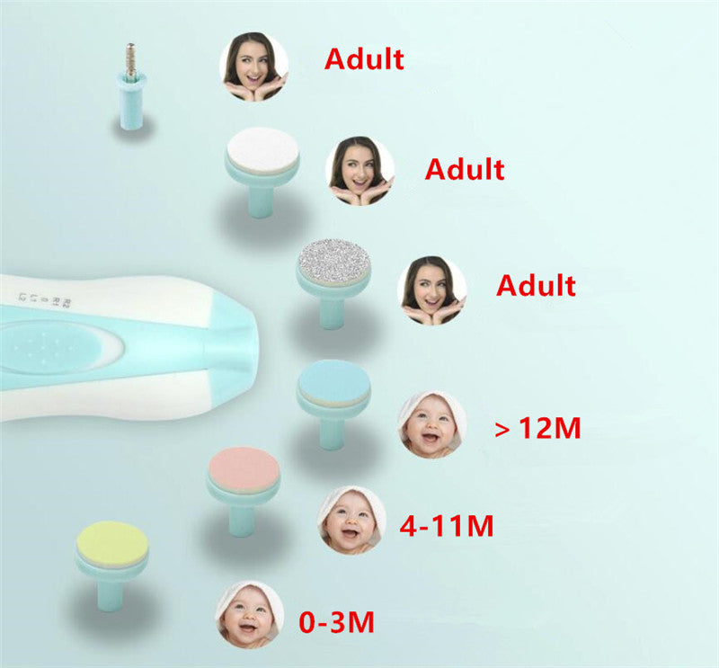 Dealzninja™ Premium LED Baby Nail Trimmer Set - thedealzninja